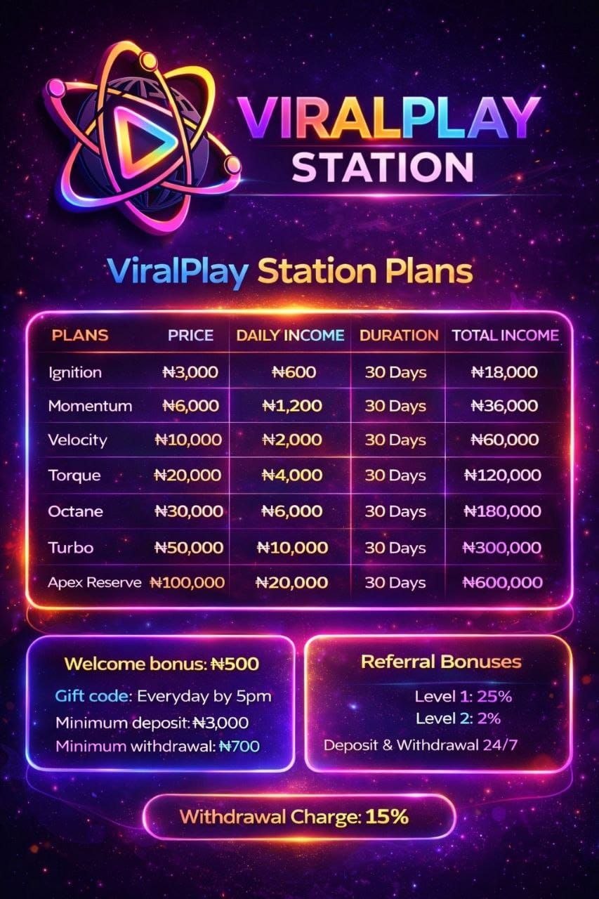 Premium Card 2